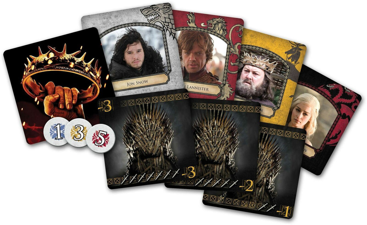 HBO Game of Thrones: WESTEROS INTRIGUE Card Game 2-6 Players Family